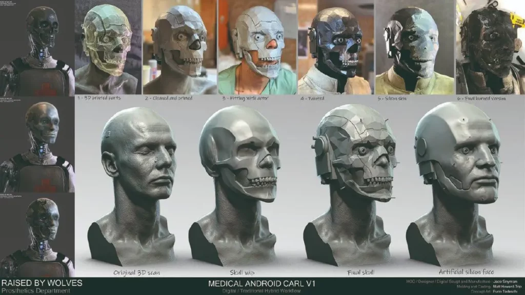 3D gedruckte Requisiten & Prothesen Protypenentwicklung Gesichtsprothese